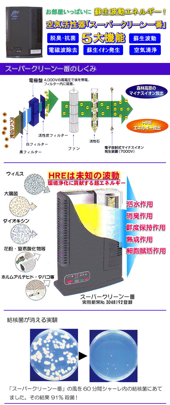 空気清浄機1